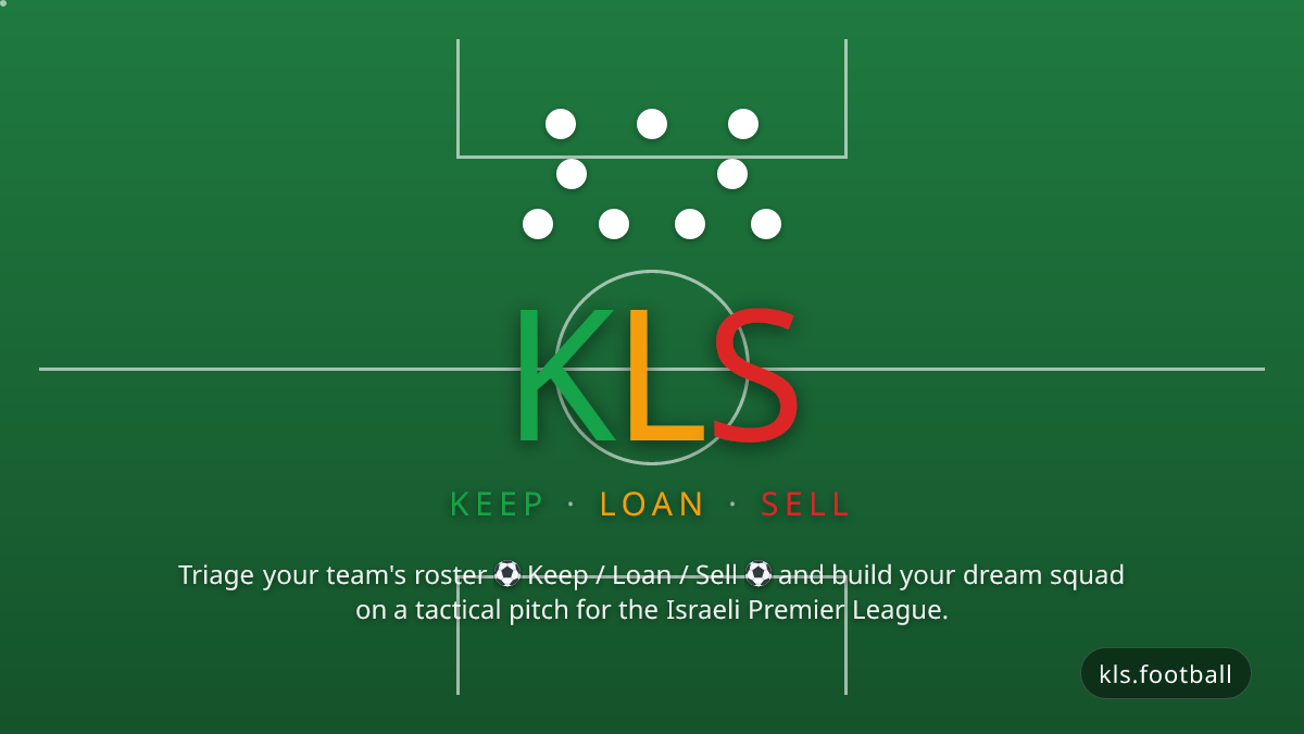 KLS — Squad Builder